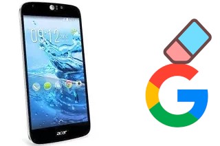 Come eliminare l'account Google su Acer Liquid Jade Z