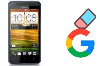 Come eliminare l'account Google su HTC Desire 501 dual sim