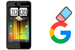 Come eliminare l'account Google su HTC Raider 4G