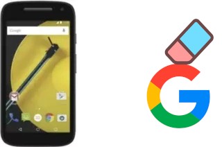 Come eliminare l'account Google su Motorola Moto E (2nd Gen) XT1527