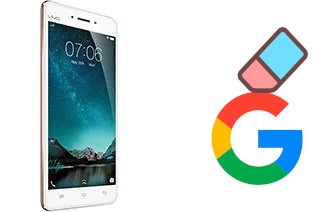 Come eliminare l'account Google su vivo V3Max