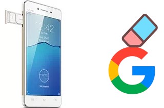 Come eliminare l'account Google su vivo Y35