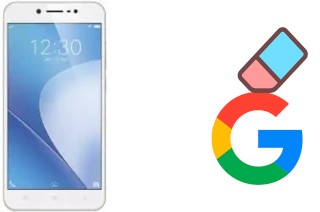 Come eliminare l'account Google su Vivo Y66