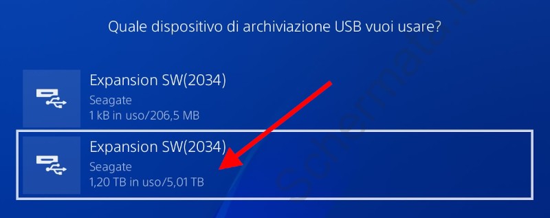 Scegliere il mezzo per il backup