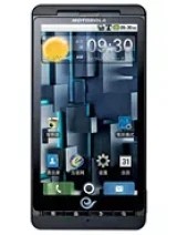 Come localizzare o tracciare il mio DROID X ME811