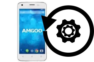 Come resettare o ripristinare un Amgoo AM410