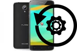 Come resettare o ripristinare a Cherry Mobile Flare 4