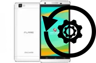 Come resettare o ripristinare a Cherry Mobile Flare S4 Plus