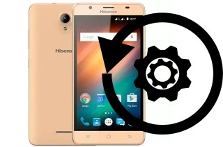 Come resettare o ripristinare a HiSense U989