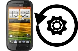 Come resettare o ripristinare a HTC Desire SV