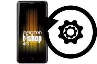 Come resettare o ripristinare un Infiniton Bishop 4G