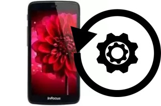 Come resettare o ripristinare un InFocus IN810