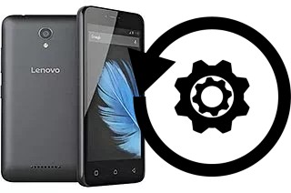 Come resettare o ripristinare a Lenovo A Plus