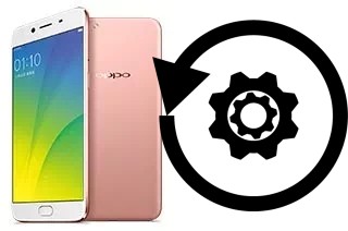 Come resettare o ripristinare un Oppo R9s Plus