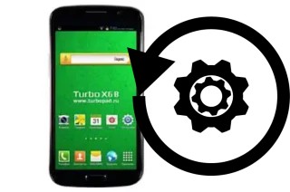 Come resettare o ripristinare a Turbo X6 B