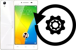 Come resettare o ripristinare a vivo Y51