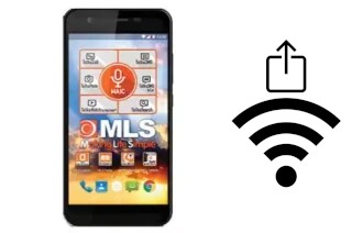 Come generare un codice QR con la password Wi-Fi su un MLS IQ5017