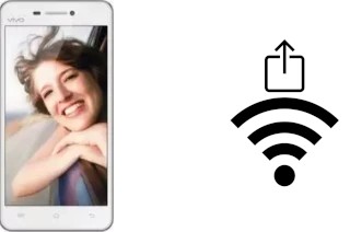 Come generare un codice QR con la password Wi-Fi su un Vivo X3V