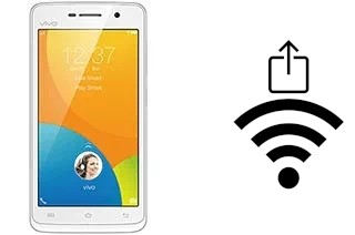 Come generare un codice QR con la password Wi-Fi su un vivo Y25