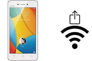 Come generare un codice QR con la password Wi-Fi su un vivo Y31