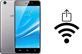 Come generare un codice QR con la password Wi-Fi su un vivo Y55L ( 1603)